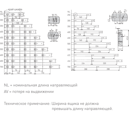 Напр  шарик.  шуфляд 250мм полное выдв. GTV фото 2